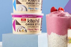 The Creamy Vegan Greek Yogurt Guide: Brands & Recipes! | Discover Delicious Vegan Food, Beauty Swaps, and Zero-Waste Tips for a Greener Life