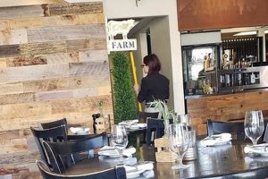 Best Vegan Restaurants in Prescott, AZ: Local Guide | Discover Delicious Vegan Food, Beauty Swaps, and Zero-Waste Tips for a Greener Life