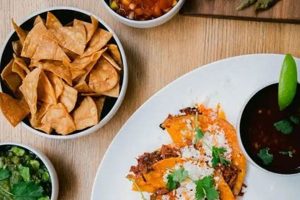 Best Mexican Vegan Restaurant NYC: Delicious & Ethical! | Discover Delicious Vegan Food, Beauty Swaps, and Zero-Waste Tips for a Greener Life