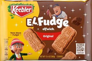 The Best! Keebler Vegan Cookies: Plant-Based Treats | Discover Delicious Vegan Food, Beauty Swaps, and Zero-Waste Tips for a Greener Life