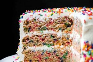 Best Ever Funfetti Vegan Cake Recipe: Easy & Delicious! Discover Delicious Vegan Food, Beauty Swaps, and Zero-Waste Tips for a Greener Life Best Ever Funfetti Vegan Cake Recipe: Easy & Delicious! | Discover Delicious Vegan Food, Beauty Swaps, and Zero-Waste Tips for a Greener Life