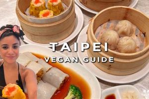 Best Vegan Food Taipei: Your Plant-Based Guide | Discover Delicious Vegan Food, Beauty Swaps, and Zero-Waste Tips for a Greener Life