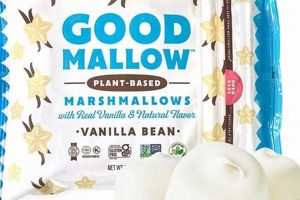 Best Vegan Sugar Free Marshmallows: Sweet & Guilt-Free! Discover Delicious Vegan Food, Beauty Swaps, and Zero-Waste Tips for a Greener Life Best Vegan Sugar Free Marshmallows: Sweet & Guilt-Free! | Discover Delicious Vegan Food, Beauty Swaps, and Zero-Waste Tips for a Greener Life