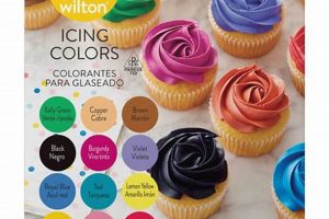 The Ultimate Wilton Vegan Food Coloring Guide for Baking! Discover Delicious Vegan Food, Beauty Swaps, and Zero-Waste Tips for a Greener Life The Ultimate Wilton Vegan Food Coloring Guide for Baking! | Discover Delicious Vegan Food, Beauty Swaps, and Zero-Waste Tips for a Greener Life