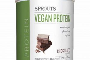 Boost Protein: Vegan Protein Powder Sprouts Power! | Discover Delicious Vegan Food, Beauty Swaps, and Zero-Waste Tips for a Greener Life