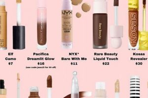 Find Your Best Vegan Concealer: Reviews & Guide Discover Delicious Vegan Food, Beauty Swaps, and Zero-Waste Tips for a Greener Life Find Your Best Vegan Concealer: Reviews & Guide | Discover Delicious Vegan Food, Beauty Swaps, and Zero-Waste Tips for a Greener Life