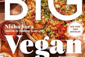 Unlocking Big Vegan Flavor: Recipes &amp; Tips! | Discover Delicious Vegan Food, Beauty Swaps, and Zero-Waste Tips for a Greener Life