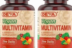 Top Vegan Multivitamin for Women: Find Your Best Fit! | Discover Delicious Vegan Food, Beauty Swaps, and Zero-Waste Tips for a Greener Life