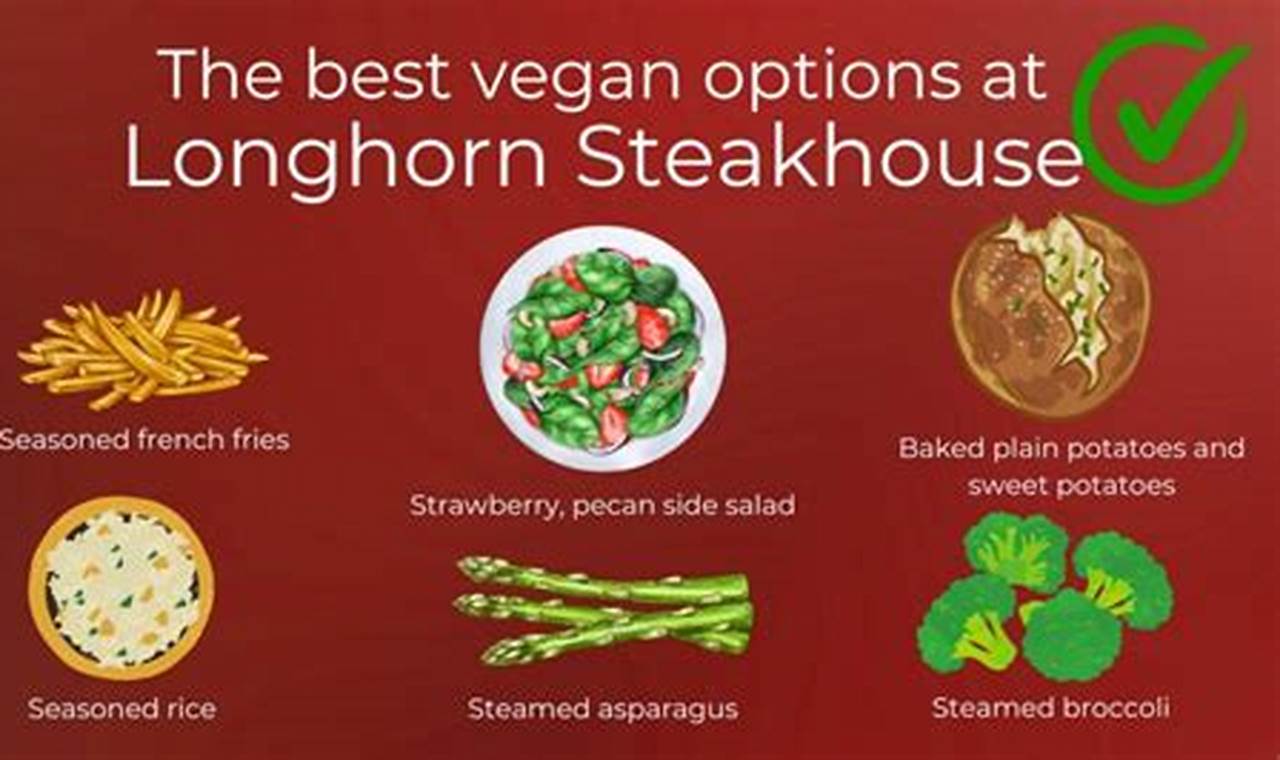Your Guide: Vegan Options at Longhorn + Tips | Discover Delicious Vegan Food, Beauty Swaps, and Zero-Waste Tips for a Greener Life