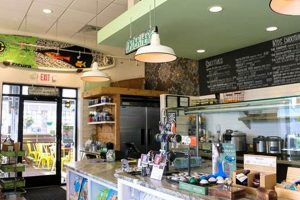 Find Vegan Restaurants in Virginia Beach - Your Guide! | Discover Delicious Vegan Food, Beauty Swaps, and Zero-Waste Tips for a Greener Life