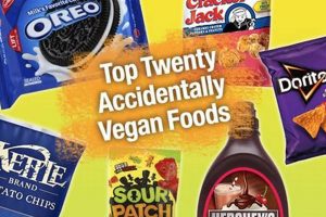 Best Accidentally Vegan Cookies Guide: Brands &amp; More! | Discover Delicious Vegan Food, Beauty Swaps, and Zero-Waste Tips for a Greener Life