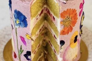 The Best Vegan Birthday Cake in Los Angeles: Order Now! | Discover Delicious Vegan Food, Beauty Swaps, and Zero-Waste Tips for a Greener Life