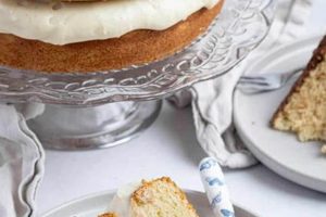 Best Vegan Cakes Boston: Delicious & Guilt-Free! | Discover Delicious Vegan Food, Beauty Swaps, and Zero-Waste Tips for a Greener Life